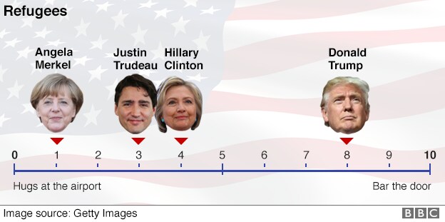 (Photo Courtesy: Anthony Zurcher, North America reporter, BBC World News)